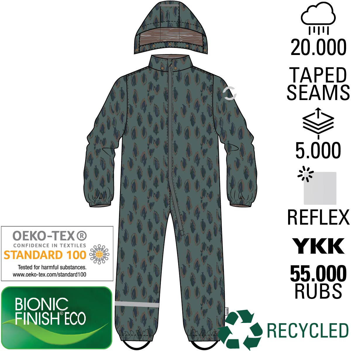 Mikk-line Børne Flyverdragt m. BIONIC-FINISH® ECO coating - Balsam Green