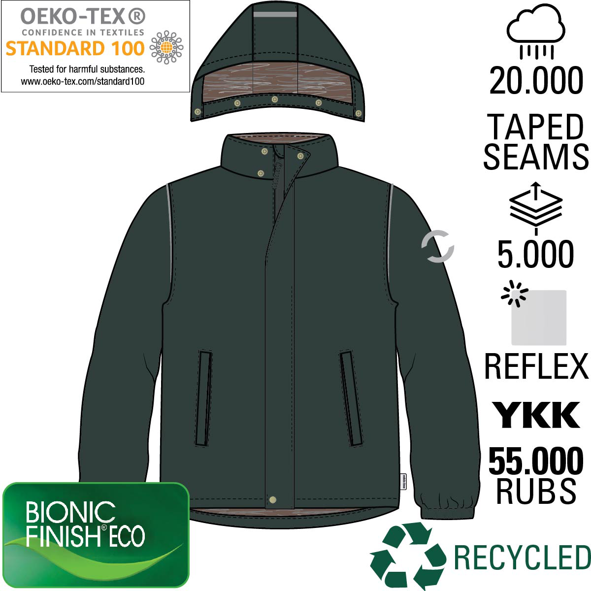 Mikk-line Børne Vinterjakke m. BIONIC-FINISH® ECO coating - Darkest Sprouse