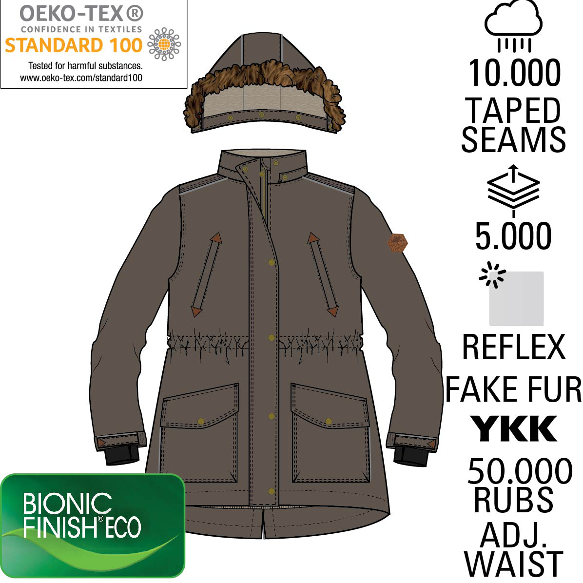 Mikk-line Pige Vinterjakke m. BIONIC-FINISH® ECO coating - French Roast