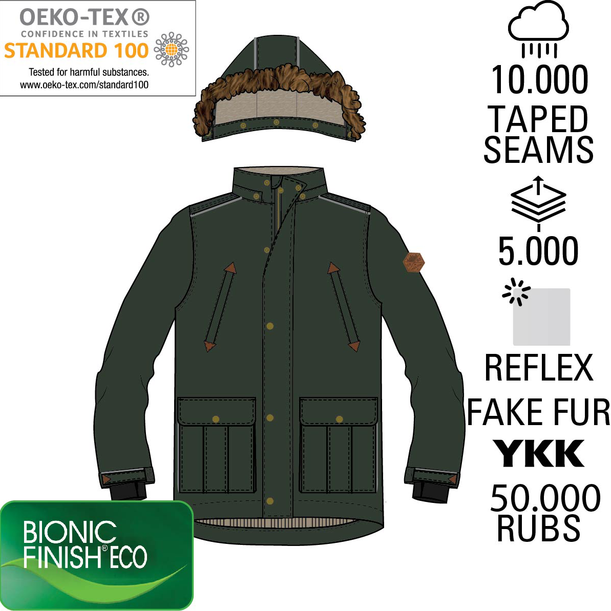 Mikk-line Børne Vinterjakke m. BIONIC-FINISH® ECO coating - Darkest Sprouse