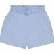 En Fant Pige Shorts - Regatta